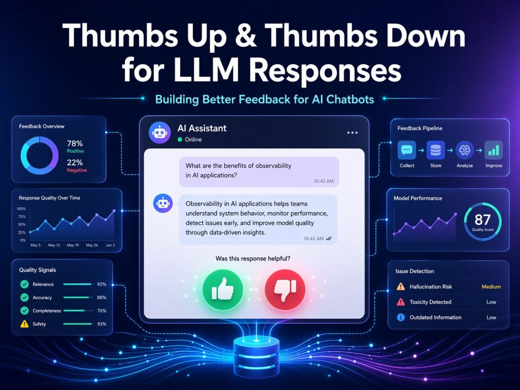 ThumbsUpDown